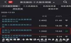 区块链播报：全面解读比特币的未来与趋势