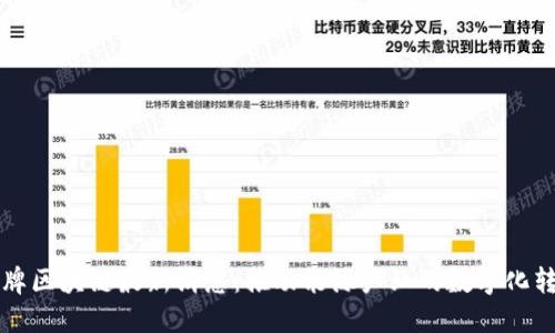 壳牌区块链最新消息：推动能源产业的数字化转型