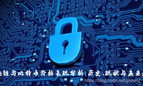 区块链与比特币价格表现分析：历史、现状与未来趋势